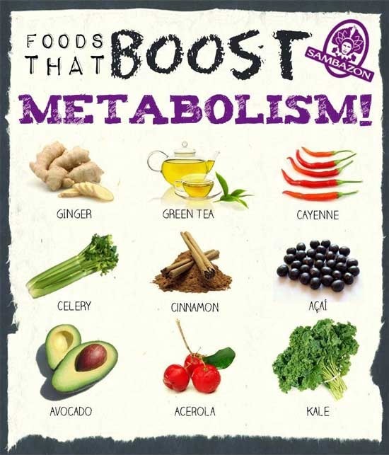 foods-that-boost-metabolism