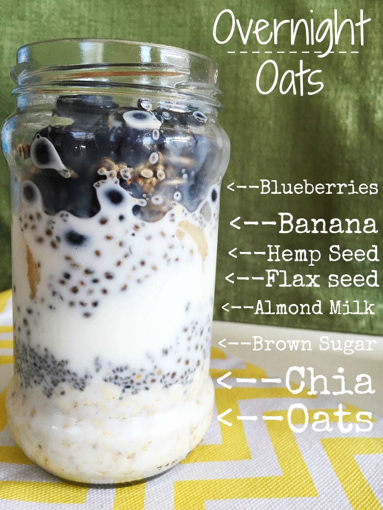 Blueberry Overnight Oats Recipe {Gluten Free, Dairy Free
