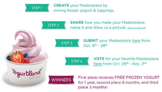 yogurt-land-masterpiece-con