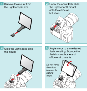 lightscoop how to use